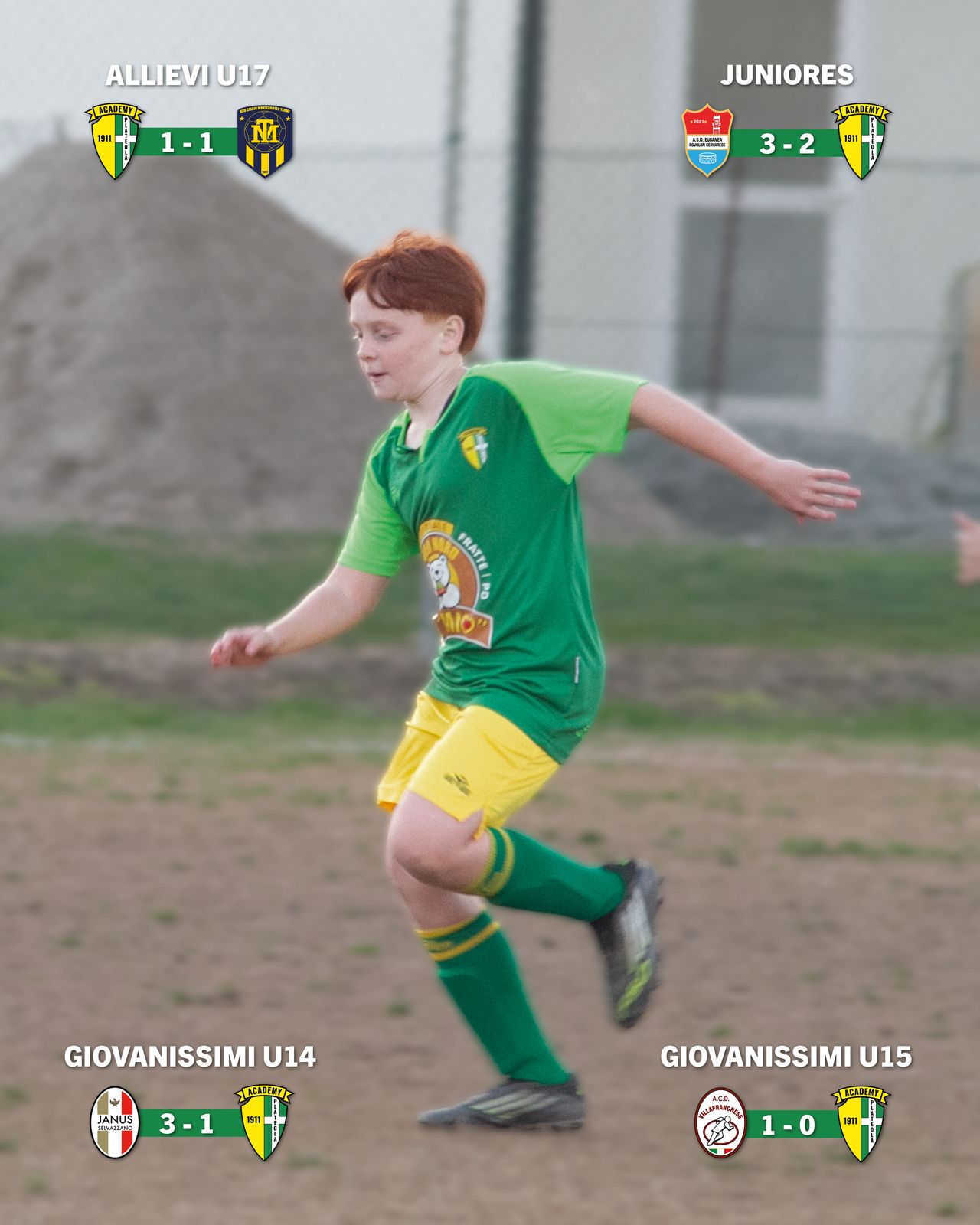 Focus sul settore giovanile gialloverde: bene le prestazioni, ma i gialloverdi possono fare ancora di più