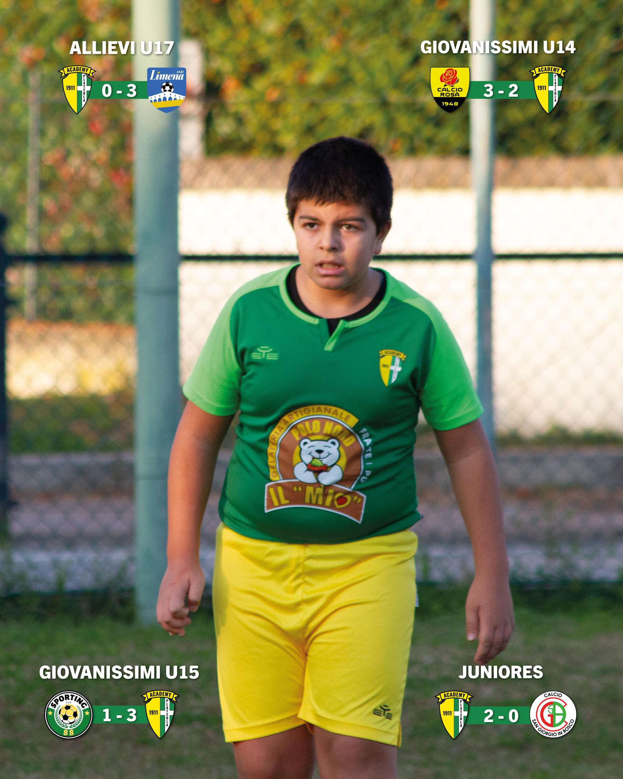 Costante progresso di solidità nel Settore Giovanile del Plateola